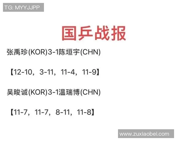 国乒多哈球星赛外战赛程全面解析与精彩看点一览