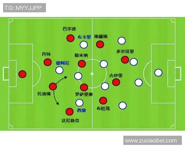 法甲年轻球员进球效率深度分析与未来发展趋势探讨 法甲年轻球员进球效率深度分析与未来发展趋势探讨