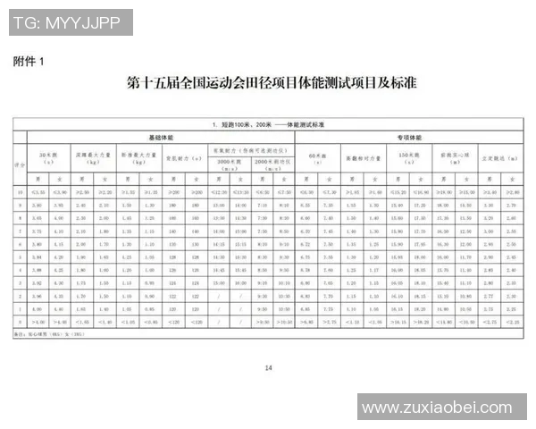 田径选手体能数据分析与训练效果评估的综合研究与探讨