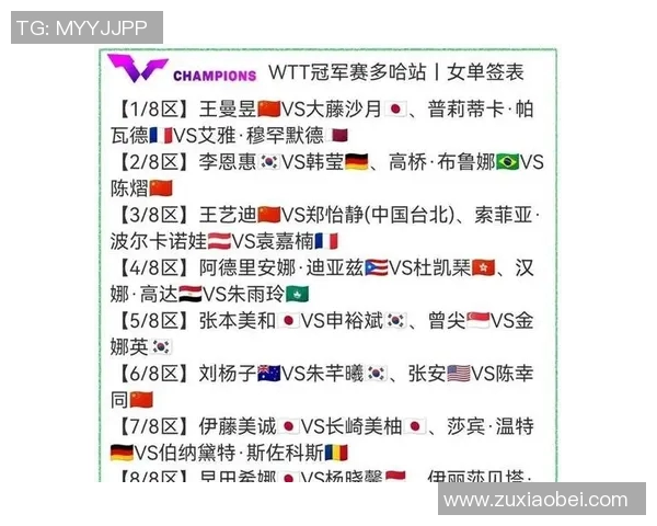 WTT球星挑战赛签表揭晓各路高手齐聚争夺荣耀与奖金